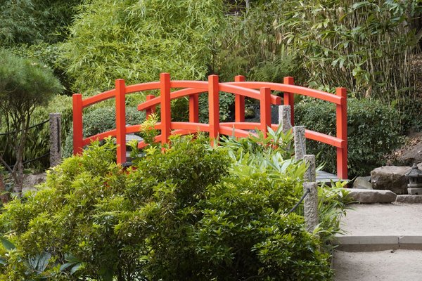 Quelles méthodes pour assurer une transition efficace vers un modèle de gestion plus durable ?